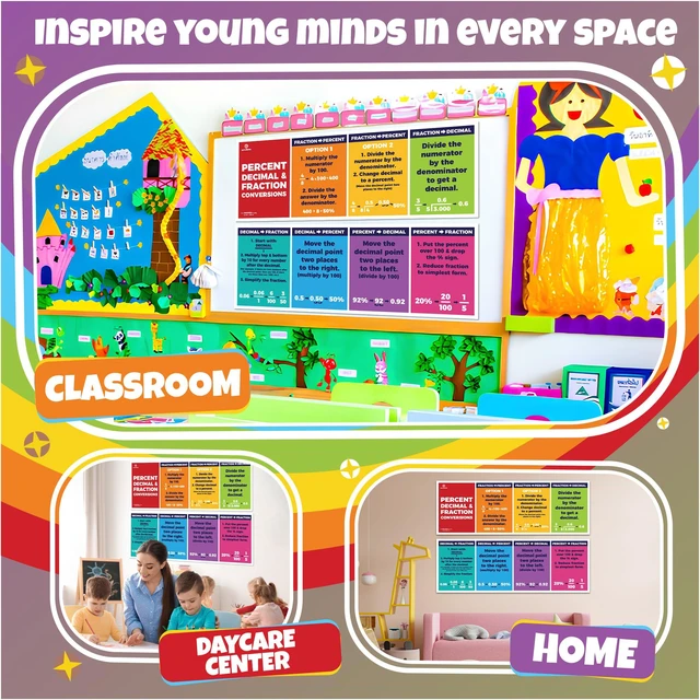 Alt view image 3 of 7 - 2 Pack 13.5" x 39" Educational Math Posters Large Decimal, Percentage & Fraction Posters for Classroom Wall Decor - Charts for Primary, Middle & High School