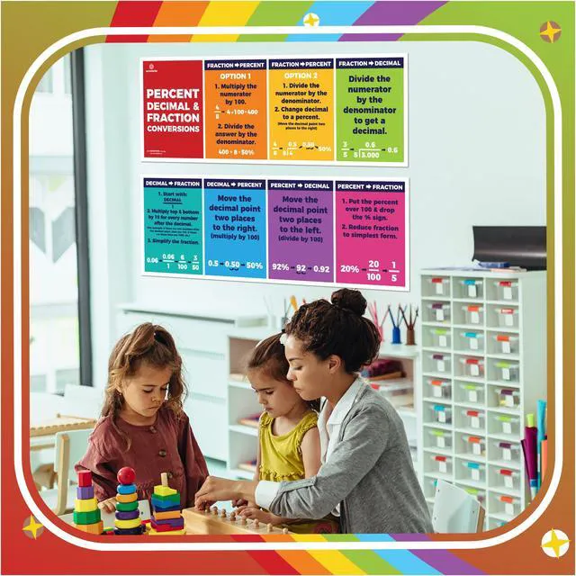 Alt view image 4 of 7 - 2 Pack 13.5" x 39" Educational Math Posters Large Decimal, Percentage & Fraction Posters for Classroom Wall Decor - Charts for Primary, Middle & High School