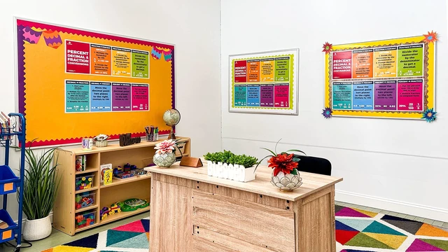 Alt view image 7 of 7 - 2 Pack 13.5" x 39" Educational Math Posters Large Decimal, Percentage & Fraction Posters for Classroom Wall Decor - Charts for Primary, Middle & High School