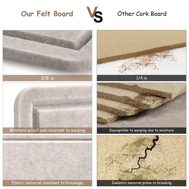 Alt view image 6 of 7 - Large Bulletin Board, Foldable 72x48 Inches Cork Board Alternative, Large Felt Board Decorative Pin Board for Wall, Foldable Photo Board Self-Adhesive Vision Board with 36 Pushpins Light Khaki