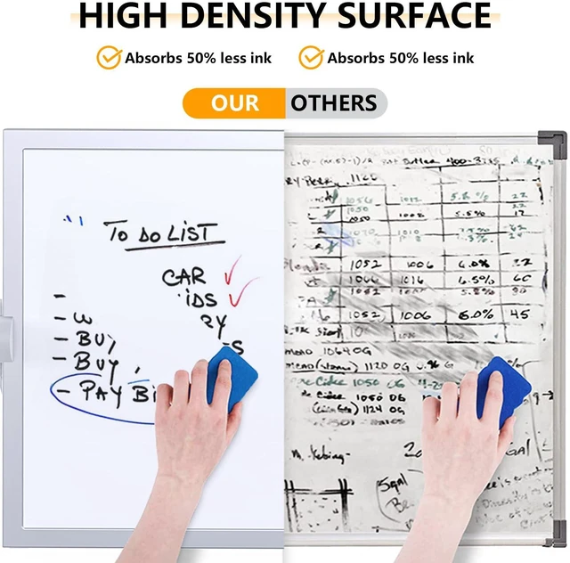 Alt view image 5 of 7 - Dry Erase White Board,16X12IN Magnetic Desktop Whiteboard Calendar Whiteboard 8 Markers, 4 Magnets, 1 Eraser, Portable Double-Sided White Board Easel for Kids Memo to Do List Desk