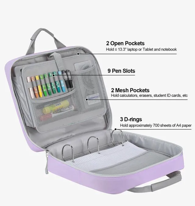 Alt view image 2 of 7 - Zipper Binder 3 Inch 3 Ring with Shoulder Strap Multi-Pocket,Tough Binder Bag with Laptop organizer for School Travel,Fit 13" MacBook & Tablet,700 Sheets Capacity,Water Resistant,Light Purple