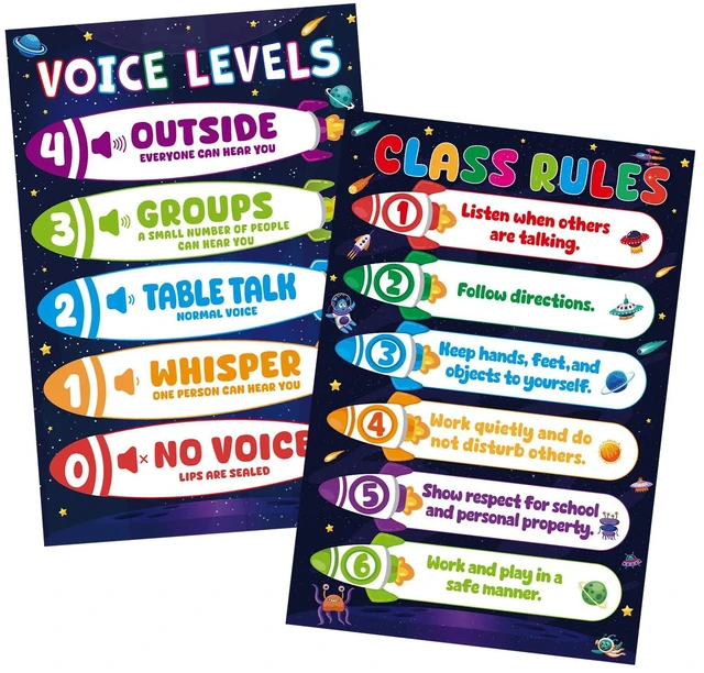 Main image of 2Pcs Voice Level Chart for Classroom - Space Educational Poster Classroom Rules Poster for Kids Toddlers for Classrooms Decorations Elementary Back to School Teacher Supplies
