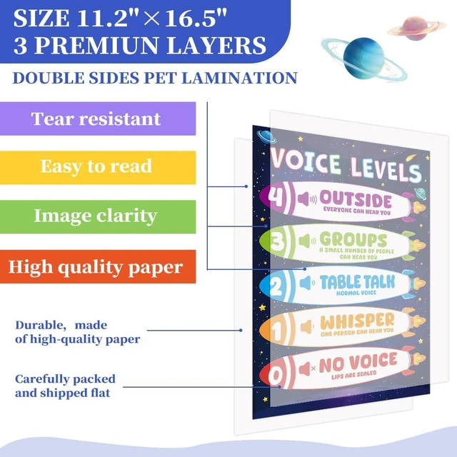 Alt view image 3 of 7 - 2Pcs Voice Level Chart for Classroom - Space Educational Poster Classroom Rules Poster for Kids Toddlers for Classrooms Decorations Elementary Back to School Teacher Supplies