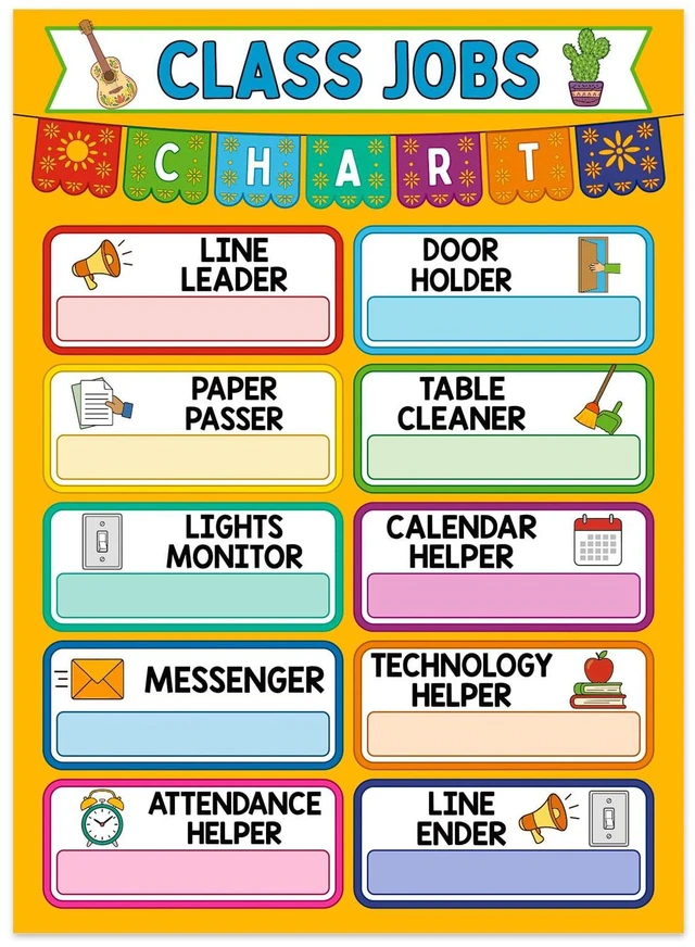 Main image of Classroom Jobs Chart Poster - 11.2'' x 16.5'' Waterproof Class Jobs Educational Tool for Bulletin Board Decor Preschool Elementary Back to School Teacher Supplies
