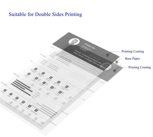 Alt view image 6 of 7 - 100 Sheets Thin Matte Presentation Paper Photo Double Sided 8.5x11 38lb 140gsm Printable on Both Sides Brochure Photos Picture Poster Playbill Flyer 6.5 Mil Coated for laser and Inkjet Printer