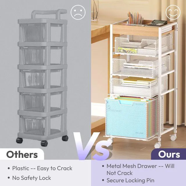Alt view image 4 of 7 - Rolling File Cart with Drawers - 5 Tier Art Craft Rolling Organizer Cart - Office Storage &Organization, Mobile Metal File Cabinet for Office and Home White