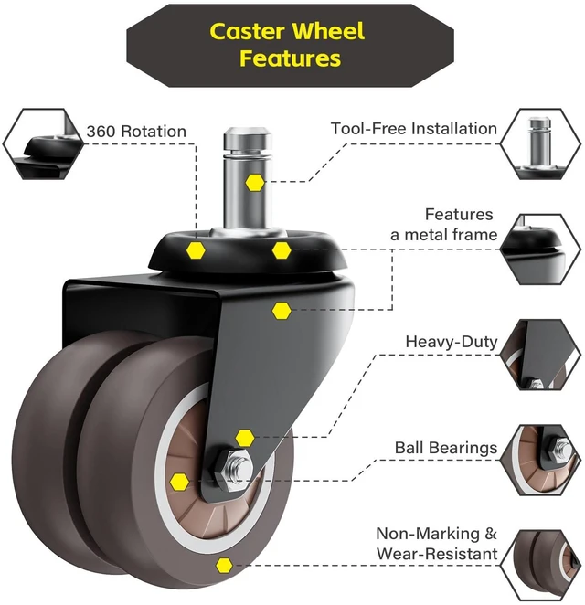 Alt view image 4 of 6 - 2" Dual Wheel Chair Casters Set of 30 - Heavy Duty Grey Soft polyurethane protects hardwood/tile. Smooth, quiet rolling. Universal 7/16" stem. Steel resists rust. Not for IKEA