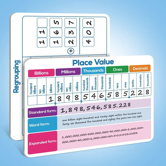 Alt view image 2 of 7 - Dry Erase Place Value Whiteboard,9" x 12" Double Sided Dry Erase Boards for Kids for Teaching Place Values from Billions to Decimal Numbers,Math Manipulatives White Board for Students