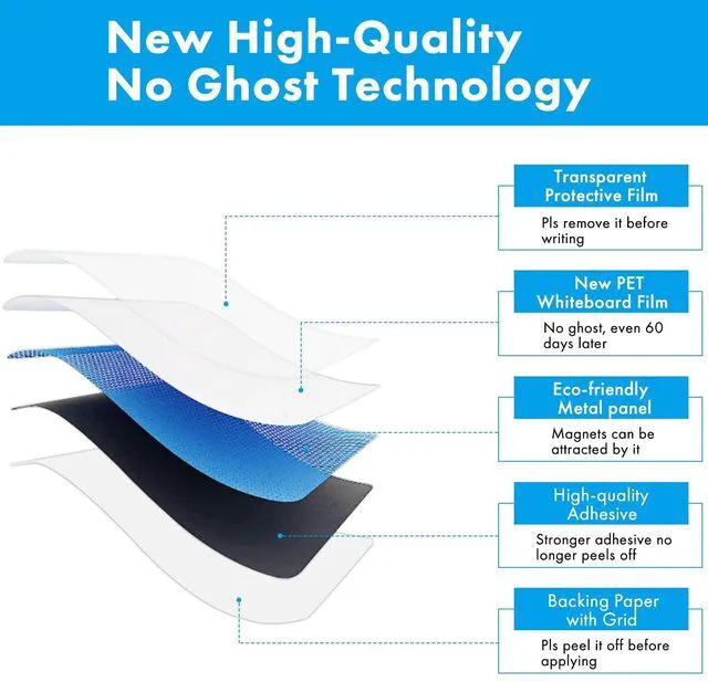 Alt view image 3 of 7 - White Board for Wall, 36" x 48" Peel and Stick Paper, No Ghosting Transform Any Wall into Dry Erase Surface, Self-Adhesive, Attach Magnets to Hold Notes, Includes Markers, Eraser and Magnets