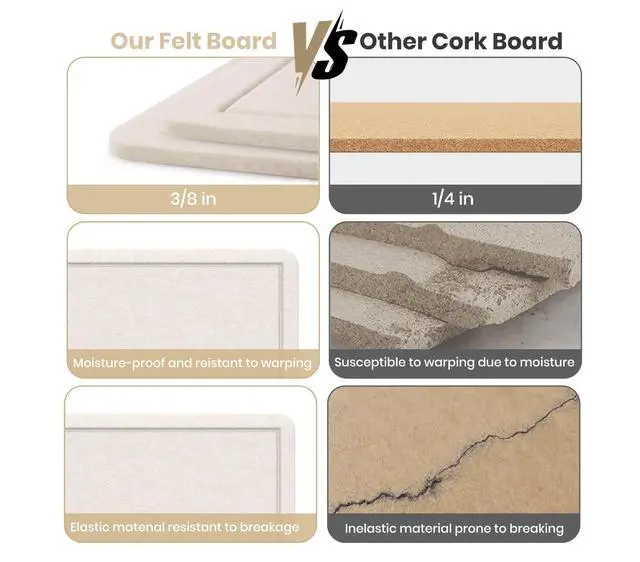 Alt view image 6 of 6 - Large Bulletin Board 72" x 48" Felt Cork Board - Decor Pin Board, Oatmeal Cork Board Alternative for Wall, Foldable Self-Adhesive Vision Board Prayer Board with Pushpins for Home Office Classroom