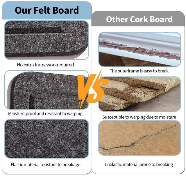 Alt view image 4 of 7 - Large Bulletin Board 72" x 48" Felt Cork Board - Decor Pin Board, Dark Gray Cork Board Alternative for Wall, Foldable Self-Adhesive Vision Board Prayer Board with Pushpins for Home Office Classroom