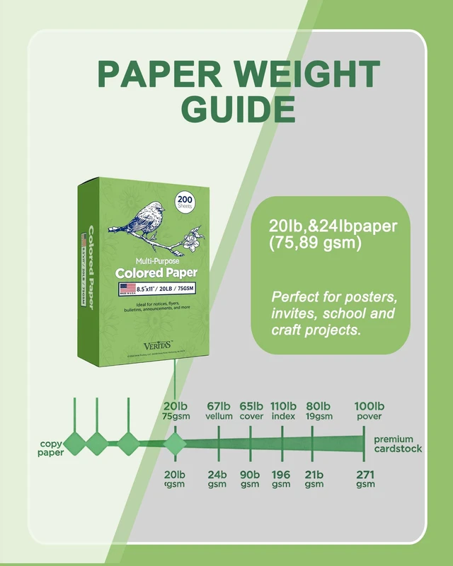 Alt view image 4 of 7 - Veritas Colored Copy Paper, Green Colored Printer Paper 8.5 x 11, 20 lb / 75 GSM, 200 Sheets (1 Reams) Computer Paper, Multi-Purpose paper, Made in USA