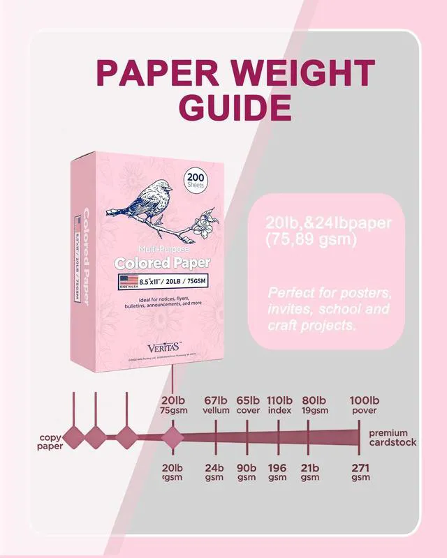 Alt view image 4 of 7 - Veritas Pink Copy Paper, 8.5 x 11 Inches, 20LB/75GSM Colored Printer Paper, 200 Sheets, Multipurpose Paper for Laser and Inkjet Printers, Office and School, Made in USA