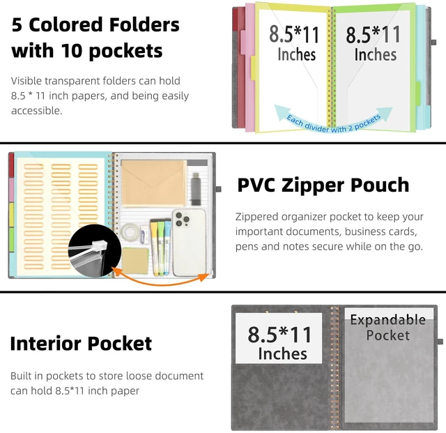 Alt view image 2 of 6 - Grey Foldable Clipboard Folio with with Storage Zipper Pouch, Leather Spiral Clipboard Folder with Notepad, 5 Plastic Folders with 10 Pockets, 39 Divider Label Stickers, Pen Loop Series