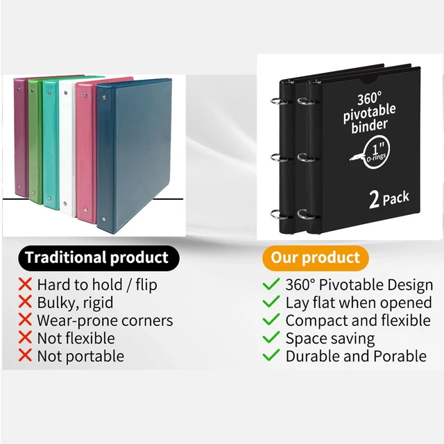 Alt view image 5 of 7 - 2 Pcs 360° Pivotable 3 Ring Binder, Soft 1 inch Binders 3 Ring, Flexible Thin Soft Three Ring Binder Fits 8.5" x 11", for Home, School and Office-Black