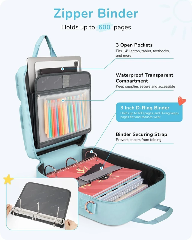 Alt view image 3 of 7 - Zipper Binder 3 Ring with Ita Window, 3 Inch D-Ring Binder with Zipper and Strap Fits 14" Laptop, 600+ Sheets Capacity 3-in-1 Shoulder/Backpack/Handle Binder Bag for School Office Commute, Blue