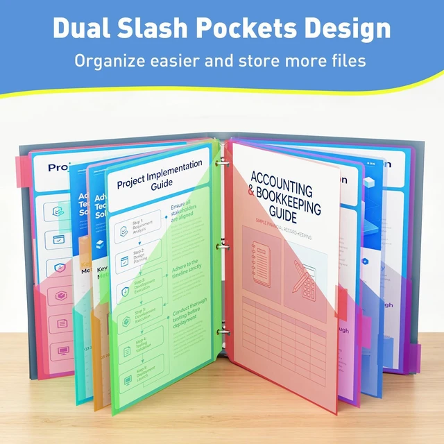 Alt view image 2 of 7 - 24 Counts Dividers with 2 Pockets, 8 Tabs Binder Dividers for 3 Ring Binder, Plastic Binder Dividers with Tabs for Office & School Organization Supplies, Multicolor, Letter Size, 3 Sets