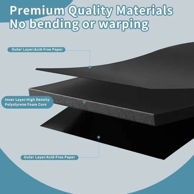 Alt view image 3 of 7 - 4 Pack Foam Board 30"x40", 0.23 Inch Thickness Black Poster Board, Double-Sided Acid-Free Foam Core Board, Large Lightweight Polystyrene Mat Board for Painting, Display, Craft & School Projects