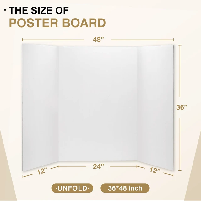 Alt view image 2 of 7 - 36x48 Large Size Corrugated Trifold Poster Boards, White, 4 Pack Made of Thickened Corrugated Cardboard, Portable, Lightweight