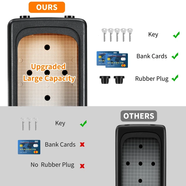 Alt view image 4 of 7 - Portable Key Lock Box, Upgrade Clearly Visible Numbers, Lock Box Wall Mounted for House Key, 5 Key Capacity, Weatherproof Resettable Code (4 Pack, Grey)