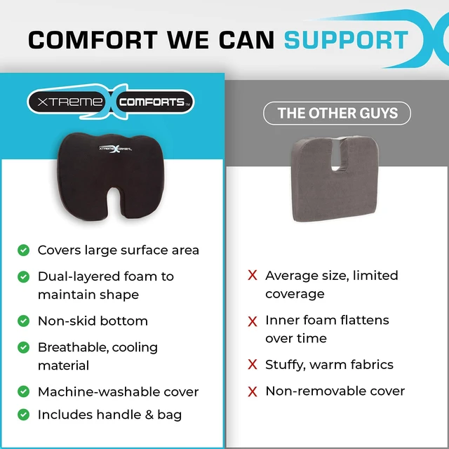 Alt view image 5 of 7 - Seat Cushion, Tailbone Relaxer - Coccyx Cushion for Tailbone Pain Desk, Wheelchair & Car Use - Back Support Pillow for Chair