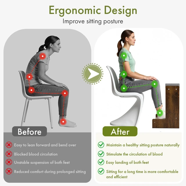 Alt view image 2 of 7 - Adjustable Double Step Foot Rest Under Desk, Wooden Foot Stool for Office & Home with Cushioned Layers, Ergonomic Footrest for Desk, Leg Rest for Comfortable Sitting