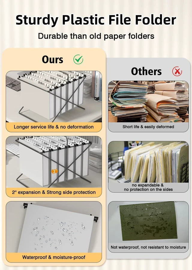 Alt view image 3 of 7 - Plastic Hanging File Folder, 12 Pack, Letter Size, Glacier Gray Extra Capacity,12 Pack Reinforced Hang Folders,Heavy Duty 2 Inch Expansion,Filing Cabinet Folder for Bulk Files/Medical Chart