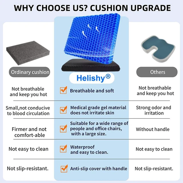 Alt view image 7 of 7 - Gel Seat Cushion for Long Sitting, Super Large Gel Cushion Chair Pads with Non-Slip Cover for Home Office Car Seat Wheelchair, Soft Breathable Honeycomb Pressure Relief Cushion for Tailbone & Hip Pain