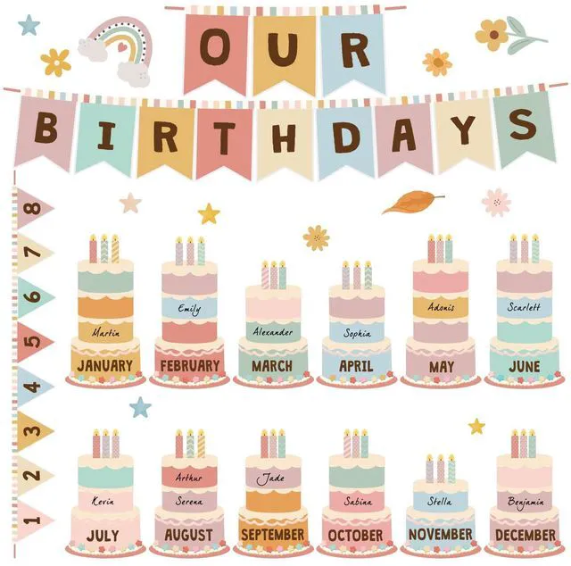 Main image of 127 Pcs Boho Birthday Classroom Bulletin Board Decorations Set Back to School Calendar Decor, Happy Birthday Banner with Monthly Cakes Cutouts, Chalkboard Wall Display for Teachers