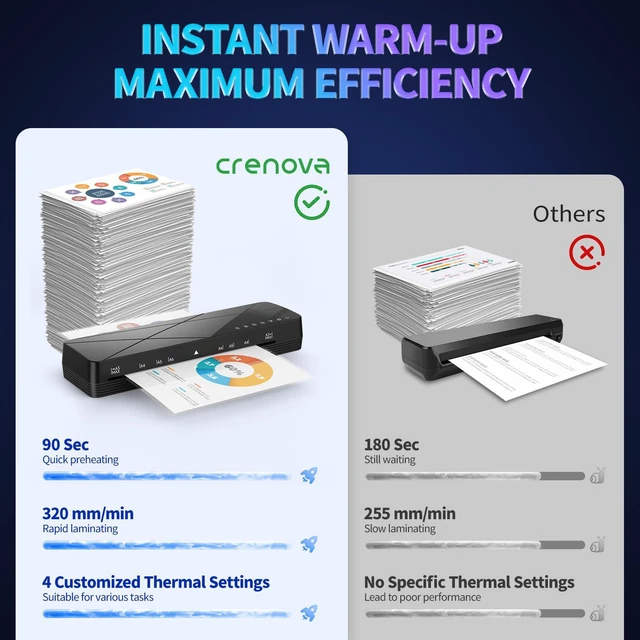 Alt view image 2 of 7 - Laminator 13 inch with Touchscreen 3-6mil Quick Warm Up Auto Off Hot and Cold Laminator with ABS Jam Free, Laminator for Home Office School, Black
