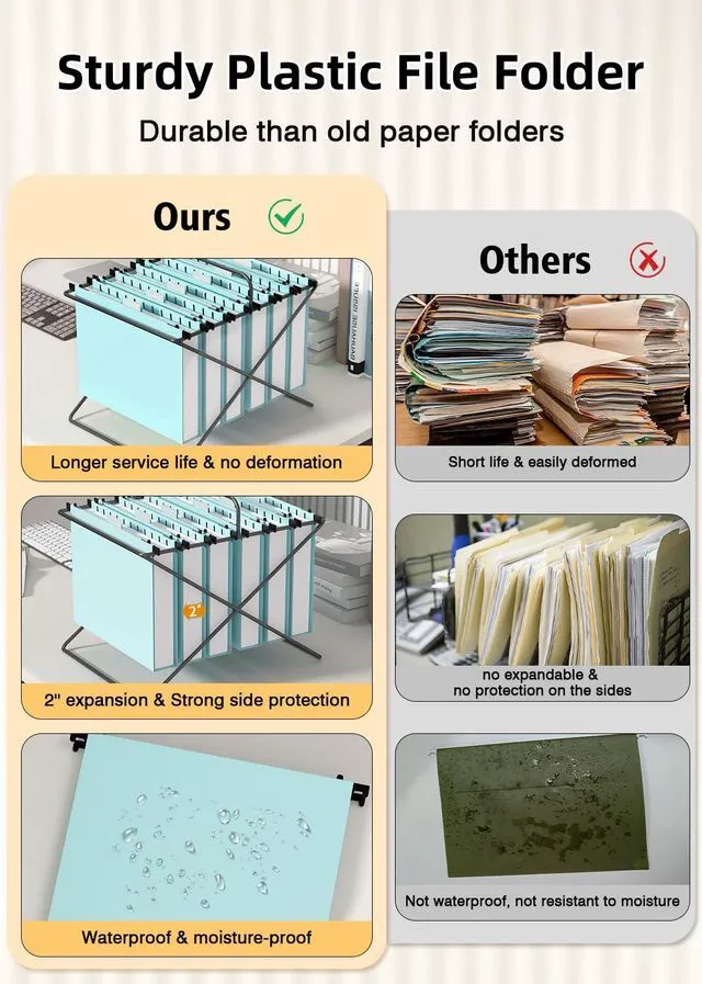 Alt view image 3 of 7 - Plastic Hanging File Folder, 12 Pack, Letter Size, Haze Blue Extra Capacity,12 Pack Reinforced Hang Folders,Heavy Duty 2 Inch Expansion,Filing Cabinet Folder for Bulk Files/Medical Chart