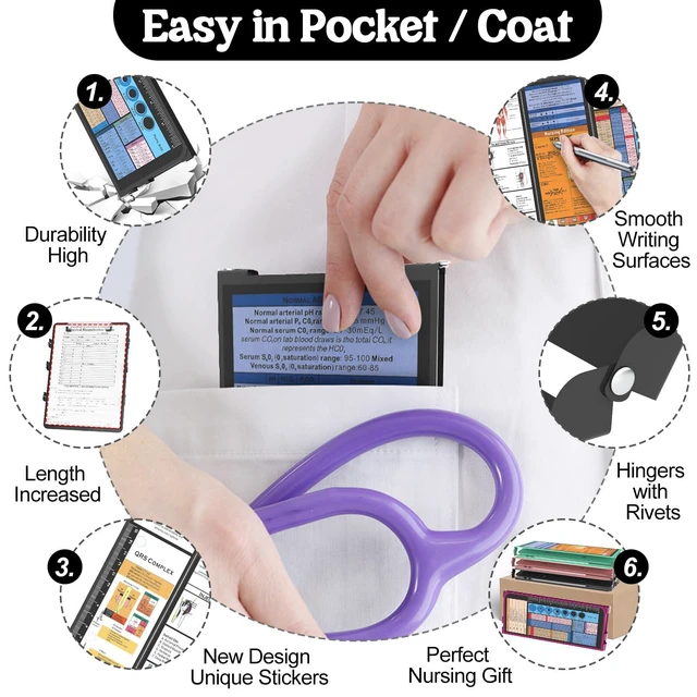 Alt view image 4 of 7 - Nursing Clipboard Foldable, 4-Fold Aluminum Pocket Size, Black Folding Clipboard with Medical Cheat Sheets, Metal Pen Clip & Privacy Protection for Nurses, Nursing Students & Doctors