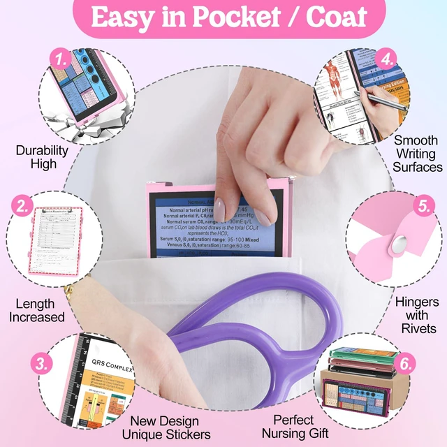 Alt view image 4 of 7 - Nursing Clipboard Foldable, 4-Fold Aluminum Pocket Size, Baby Pink Folding Clipboard with Medical Cheat Sheets, Metal Pen Clip & Privacy Protection for Nurses, Nursing Students & Doctors