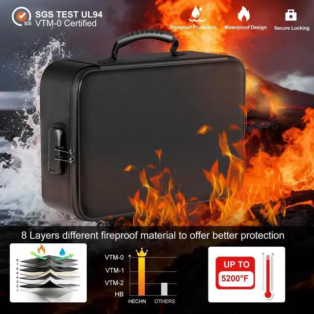 Alt view image 3 of 7 - Fireproof Document Organizer Box with Lock for Important Documents 8 Layers File Organizer, 5200°F Fire & Water-Resistant, Portable Home Travel Safe Storage, 15"x11"x4.1", Black, Soft