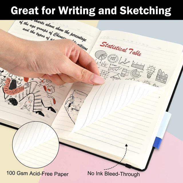 Alt view image 5 of 6 - Lined Journal Notebooks, 4 Pack 160 Pages, 5.5x 8.2-Inch Journals for Women Men, Hardcover Notebook with 100 gsm Thick Paper, A5 Size College Ruled Notebook for Writing/Travel/Work (Black-4 Pack)