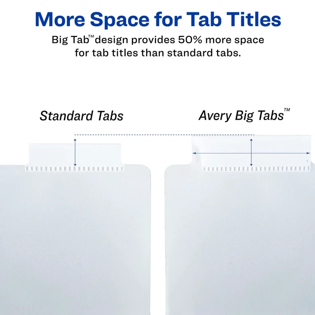 Alt view image 6 of 7 - Big Tab Insertable Plastic Dividers, 5-Tab, Pastel, 3 Sets For Organizing Binders and Recipes, Wide Tabs Extend Beyond Sheet Protectors, Printable Inserts, Attached Pocket, Wipes Clean