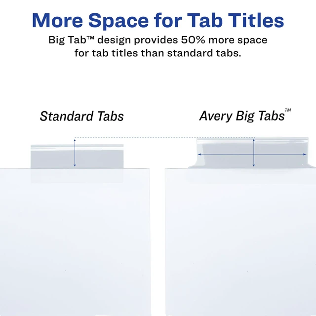 Alt view image 6 of 7 - Extra-Wide Big Tab Insertable Dividers for 3 Ring Binders, 5 Tab Sets, White Paper, Clear Tabs, Works With Sheet Protectors, 6 Sets (41121)