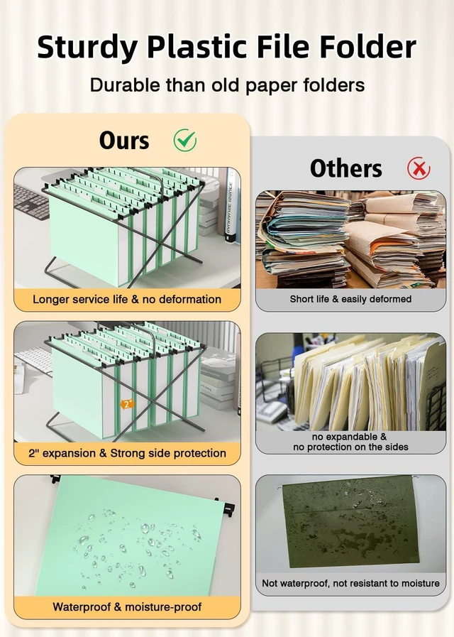 Alt view image 3 of 7 - Plastic Hanging File Folder, 12 Pack, Letter Size, Sage Green Extra Capacity,12 Pack Reinforced Hang Folders,Heavy Duty 2 Inch Expansion,Filing Cabinet Folder for Bulk Files/Medical Chart
