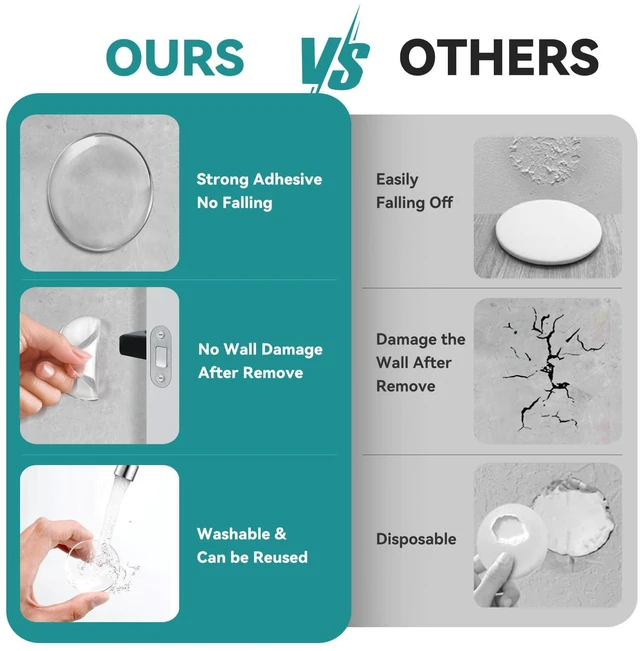 Alt view image 4 of 7 - Door Stoppers for Wall, 2" Clear Silicone Door Knob Wall Protectors 12 Pack Strong Self-Adhesive Door Stop Bumpers, Quiet & Shock-Absorbing, Multi-Surface Use, Easy to Install, Prevents Wall Damage