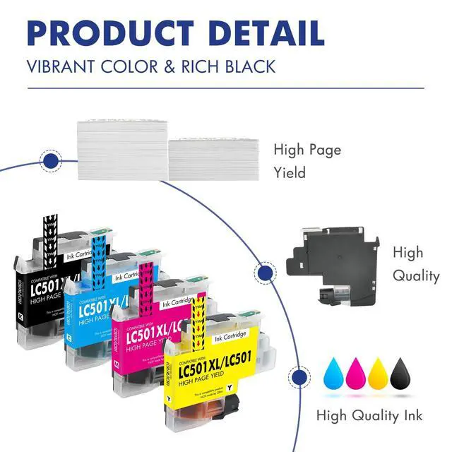 Alt view image 6 of 7 - LC501XL LC501 MFC-J1360DW Ink Cartridges for Brother Printer LC 501 XL Compatible for Brother MFC-J1410DW MFC J1360DW J1260W J1260DW J1410DW Series Printer (4 Pack Black Cyan Magenta Yellow)
