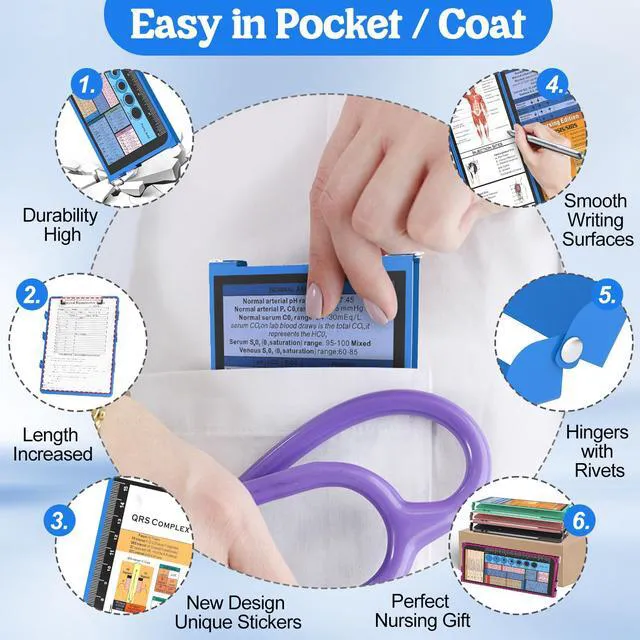 Alt view image 3 of 7 - Nursing Clipboard Foldable, 4-Fold Aluminum Pocket Size, Blue Folding Clipboard with Medical Cheat Sheets, Metal Pen Clip & Privacy Protection for Nurses, Nursing Students & Doctors