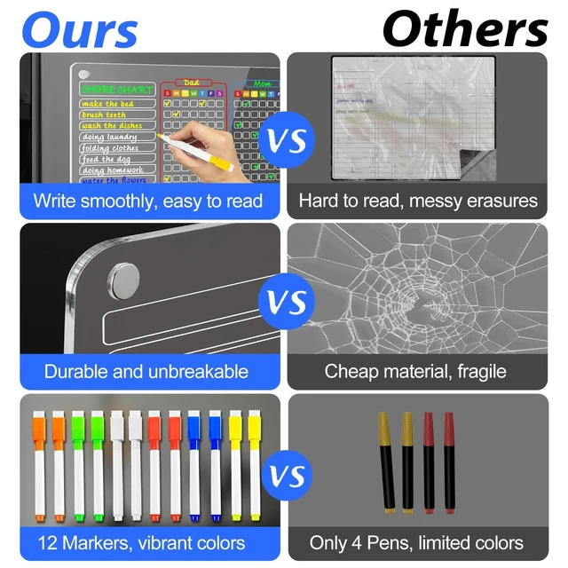 Alt view image 3 of 6 - Acrylic Magnetic Chore Chart for Multiple Kids, Large 16x12 in Clear Dry Erase Fridge Chore Board for Family, Adult, Teens; Vibrant Layout; Embedded Magnets; 12 Wet-Erase Markers and Towel