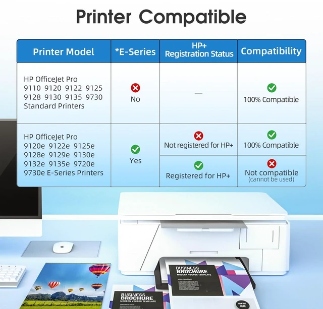 Alt view image 7 of 7 - 936XL 936e 936 Ink Cartridges for HP Printers Replacement for HP 936XL 936 Ink Cartridges Combo Pack for HP OfficeJet Pro 9125e 9120e 9730e 9130 9135e 9122e 9128e 9110b 9120b 9130e(4 PACK WITH CHIP)