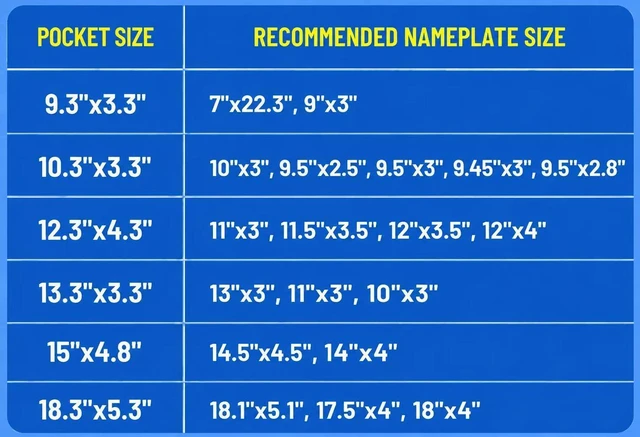 Alt view image 4 of 6 - 36pcs 18.3 * 5.3" Thicken 5.5 mil (0.14mm) Nameplate Pockets, Plastic Self Adhesive Name Tag Sleeves for Classroom Desk, Fit for Size 18.1" x 5.1", 18"x4", 17.5" x 4" Students Desk Tags
