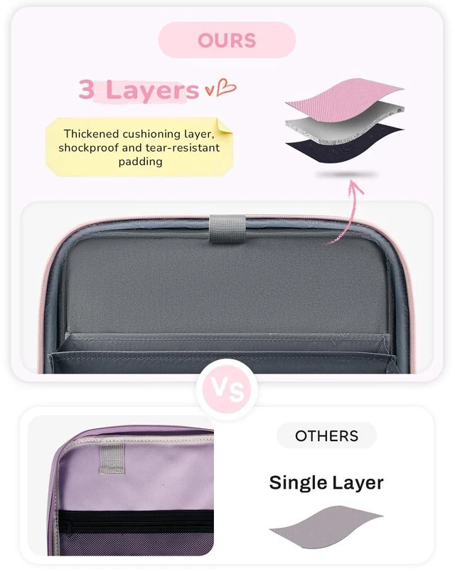 Alt view image 6 of 7 - Zipper Binder 3 Ring with Ita Window, 3 Inch D-Ring Binder with Zipper and Strap Fits 14" Laptop, 600+ Sheets Capacity 3-in-1 Shoulder/Backpack/Handle Binder Bag for School Office Commute, Pink