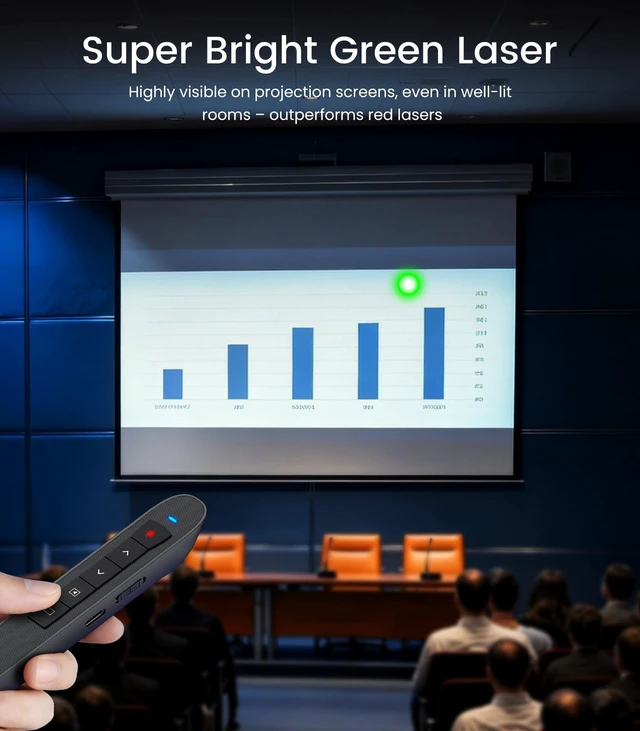 Alt view image 2 of 7 - Green Light Presentation Clicker for Teachers USB-C Rechargeable Wireless Presenter for PowerPoint/Keynote/Google Slides, Plug & Play Remote for Mac/Windows/Laptop