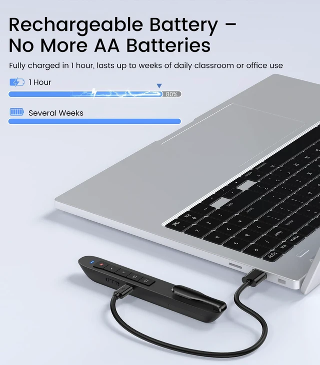 Alt view image 5 of 7 - Green Light Presentation Clicker for Teachers USB-C Rechargeable Wireless Presenter for PowerPoint/Keynote/Google Slides, Plug & Play Remote for Mac/Windows/Laptop