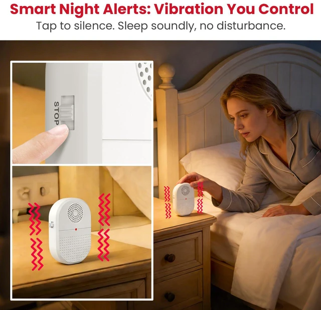 Alt view image 3 of 7 - Wireless Caregiver Pager, 3 Buttons, 2 Portable + 1 Plug-in Help for Seniors at Home; Dual Battery Vibration Alerts; Outlet Sound/Flash Chime; Bedside, Bathroom & Multi-Room Use