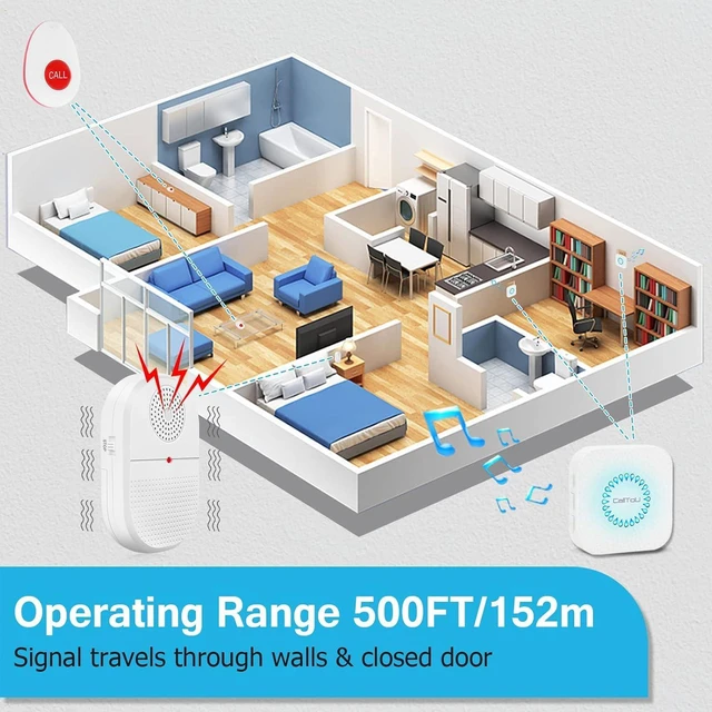 Alt view image 6 of 7 - Portable Vibrating Caregiver Pager, 4 Call Buttons, 2 Receivers Emergency Help for Seniors at Home; Hard-of-Hearing Sound/Flash Alerts; Bedside, Bathroom & Multi-Room Care; 500FT Range